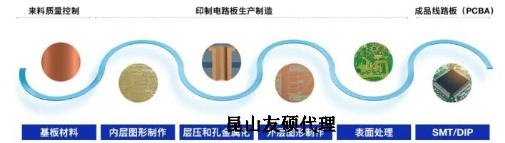 昌吉蔡司昌吉扫描电镜