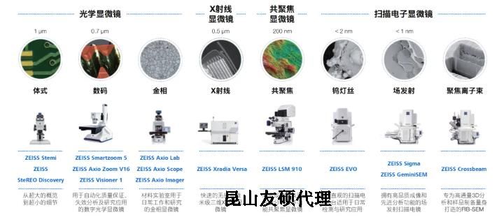 昌吉蔡司昌吉扫描电镜